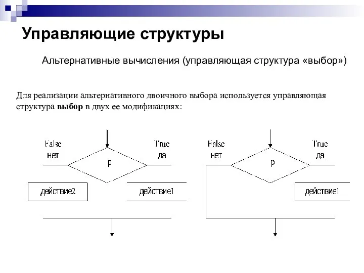 Управляющие структуры Альтернативные вычисления (управляющая структура «выбор») Для реализации альтернативного двоичного