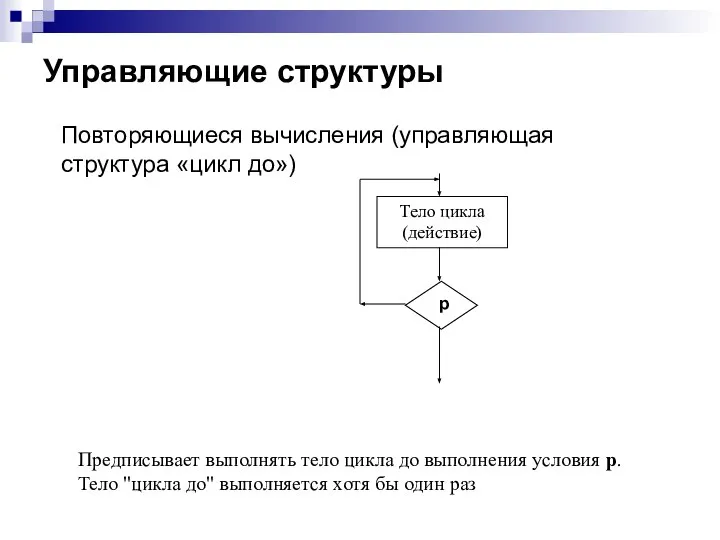 Управляющие структуры Повторяющиеся вычисления (управляющая структура «цикл до») Предписывает выполнять тело