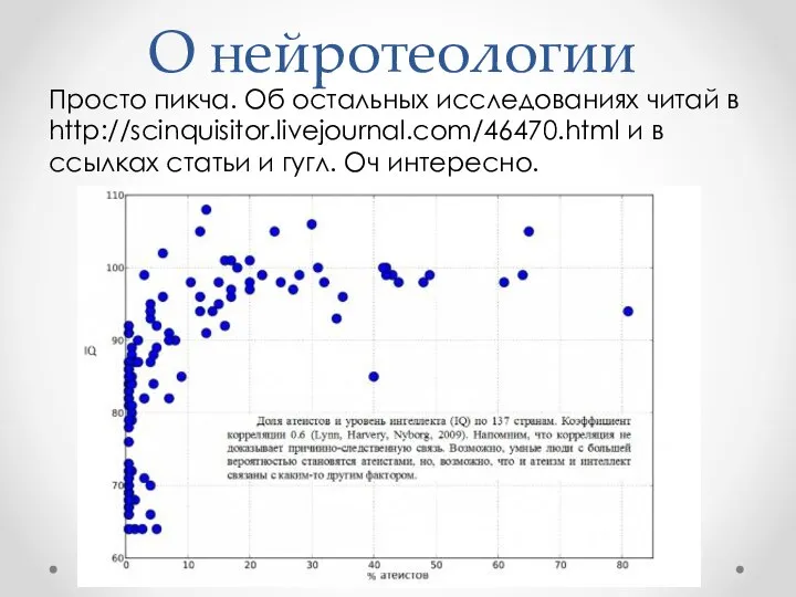 О нейротеологии Просто пикча. Об остальных исследованиях читай в http://scinquisitor.livejournal.com/46470.html и