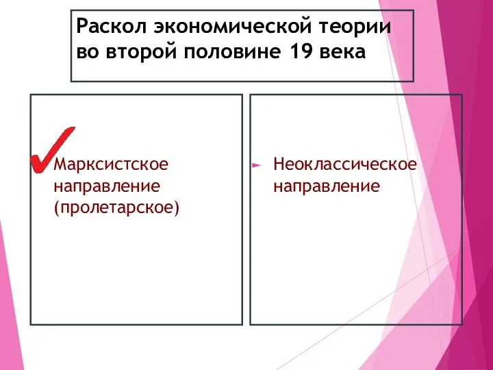 Раскол экономической теории во второй половине 19 века Марксистское направление (пролетарское) Неоклассическое направление