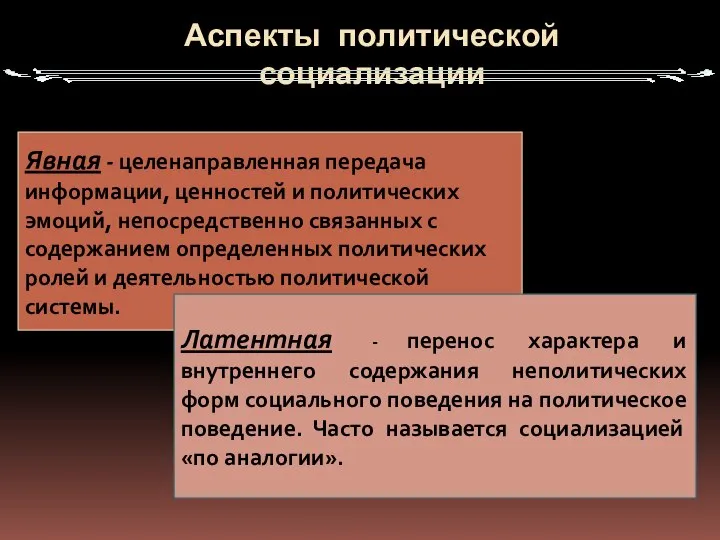 Аспекты политической социализации Явная - целенаправленная передача информации, ценностей и политических