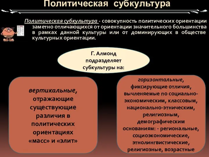 горизонтальные, фиксирующие отличия, вычленяемые по социально-экономическим, классовым, национально-этническим, религиозным, демографическим основаниям: