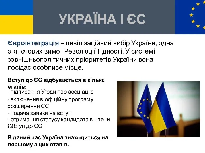 УКРАЇНА І ЄС Євроінтеграція – цивілізаційний вибір України, одна з ключових