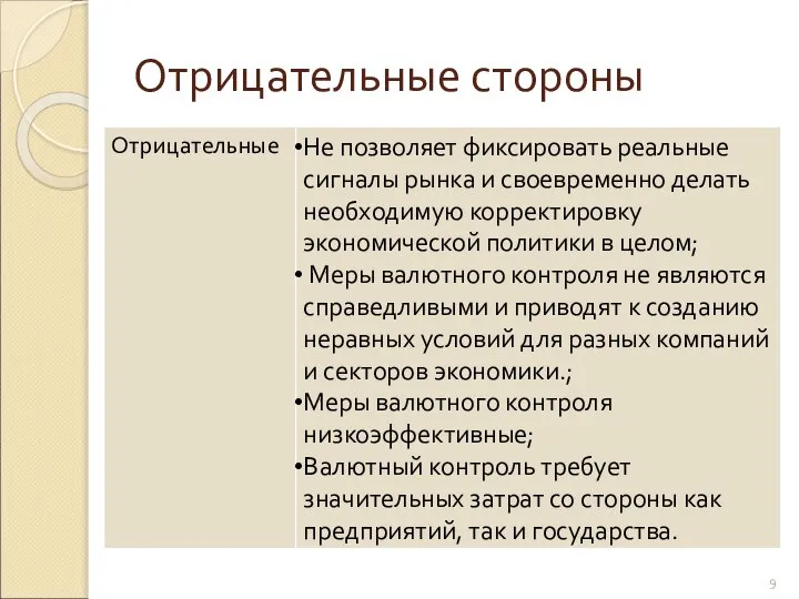 Отрицательные стороны