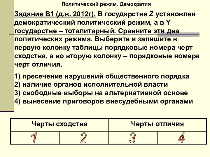 Политический режим. Демократия Задание В1 (д.в. 2012г). В государстве Z установлен