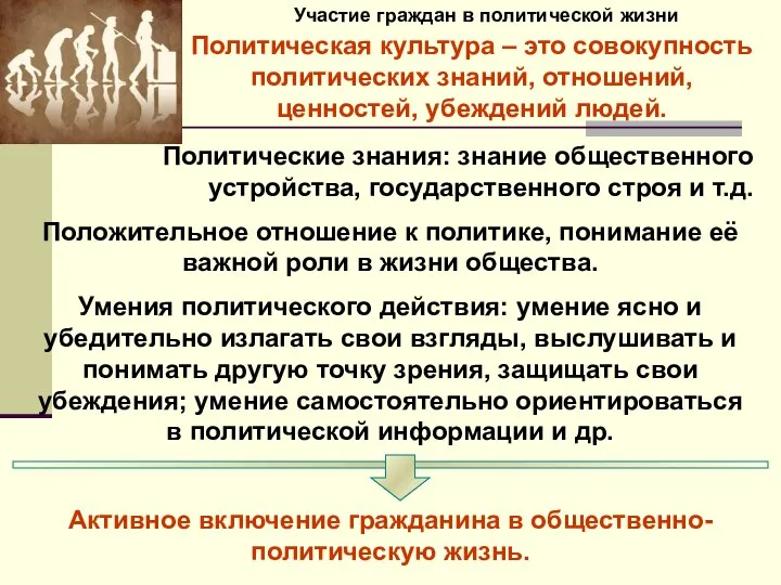 Участие граждан в политической жизни Политическая культура – это совокупность политических