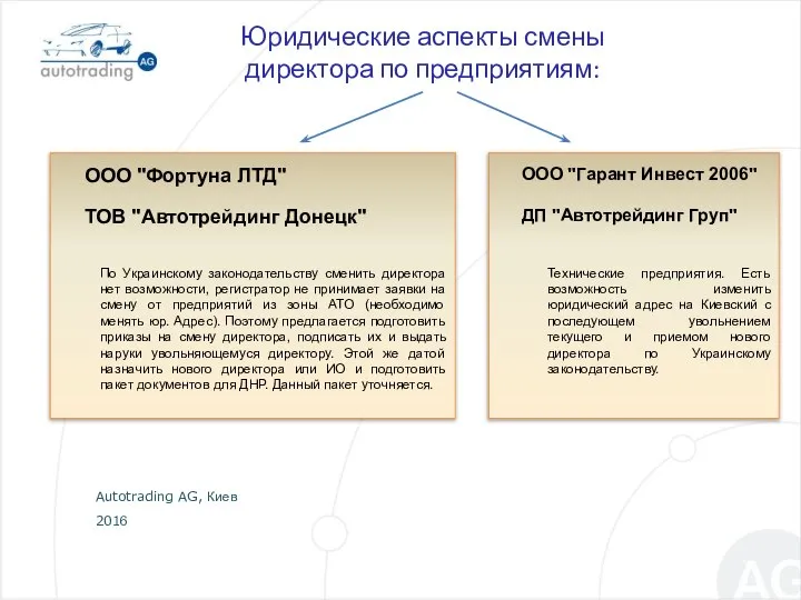 Юридические аспекты смены директора по предприятиям: 2016 Autotrading AG, Киев ООО