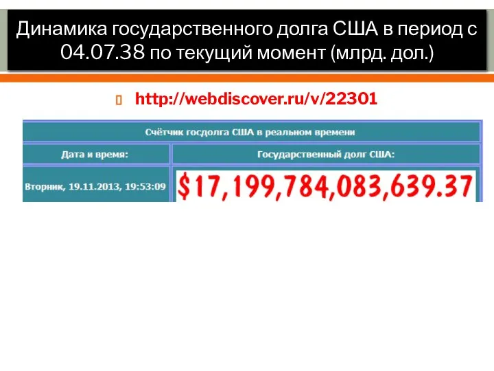 Динамика государственного долга США в период с 04.07.38 по текущий момент (млрд. дол.) http://webdiscover.ru/v/22301