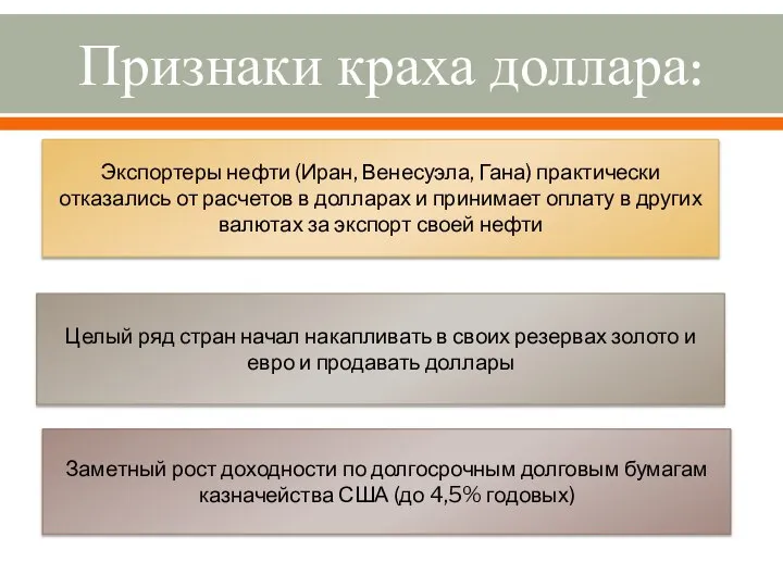 Признаки краха доллара: Экспортеры нефти (Иран, Венесуэла, Гана) практически отказались от