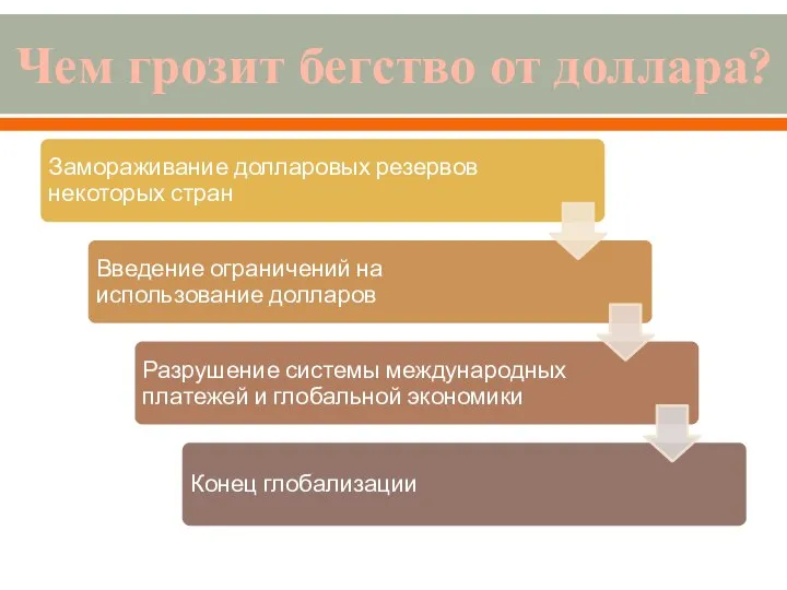 Чем грозит бегство от доллара?