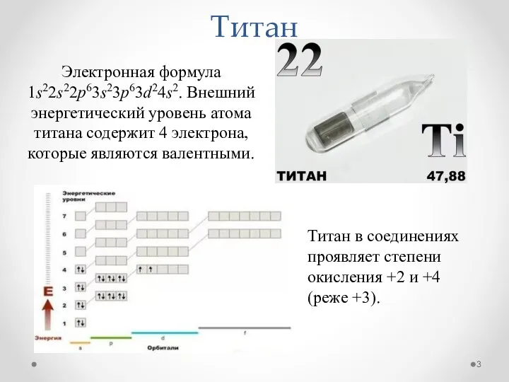 Титан Электронная формула 1s22s22p63s23p63d24s2. Внешний энергетический уровень атома титана содержит 4