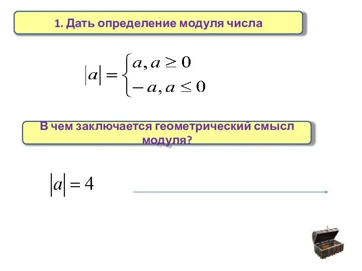 1. Дать определение модуля числа В чем заключается геометрический смысл модуля?