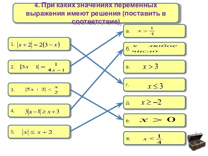4. При каких значениях переменных выражения имеют решения (поставить в соответствие)