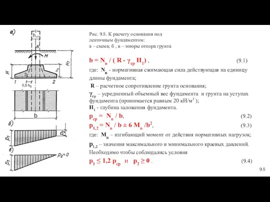 b = Nn / ( R - γcр H1) , (9.1)