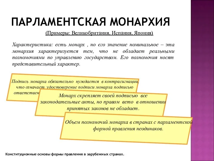 (Примеры: Великобритания, Испания, Япония) Характеристика: есть монарх , но его значение