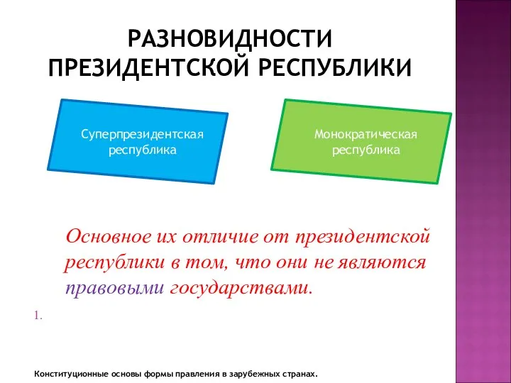 РАЗНОВИДНОСТИ ПРЕЗИДЕНТСКОЙ РЕСПУБЛИКИ Основное их отличие от президентской республики в том,