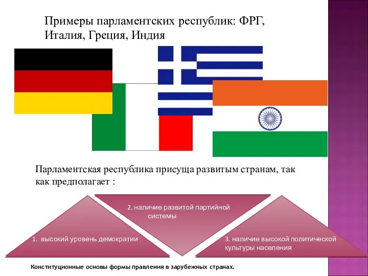 Примеры парламентских республик: ФРГ, Италия, Греция, Индия Парламентская республика присуща развитым