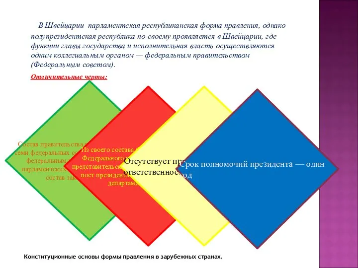 В Швейцарии парламентская республиканская форма правления, однако полупрезидентская республика по-своему проявляется