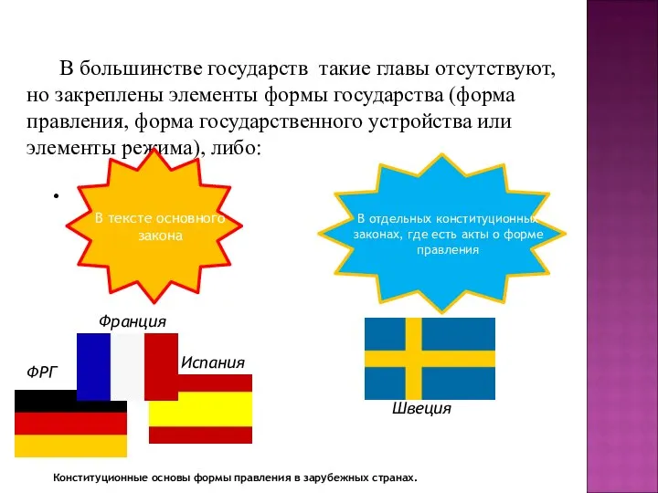 В большинстве государств такие главы отсутствуют, но закреплены элементы формы государства
