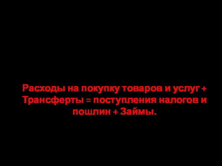 4. Одалживание денег Государство при нехватке денег может их одолжить и