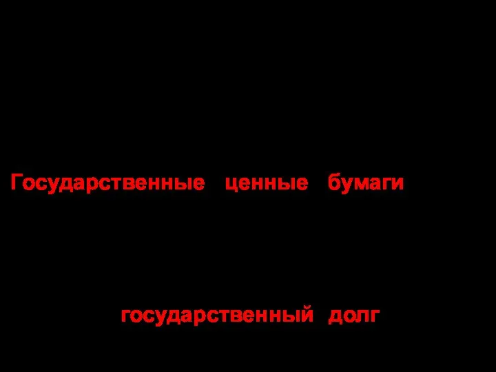 Государство берет в займы у: Собственного государственного банка; За счет продажи