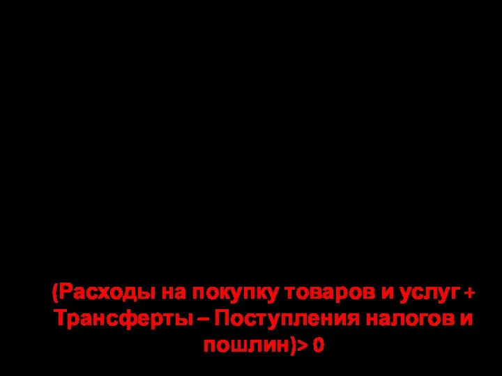 2. Дефицит государственного бюджета Дефицит государственного бюджета – финансовая ситуация, возникающая