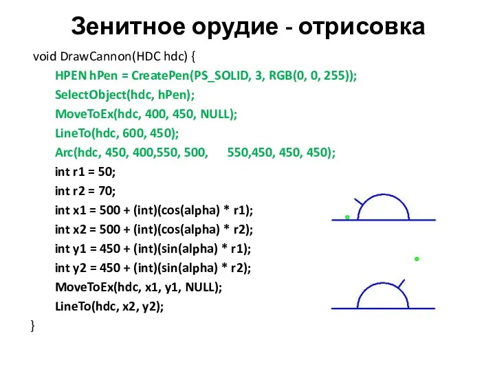 Зенитное орудие - отрисовка void DrawCannon(HDC hdc) { HPEN hPen =