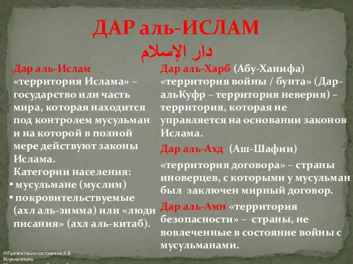 Дар аль-Харб (Абу-Ханифа) «территория войны / бунта» (Дар-альКуфр – территория неверия)