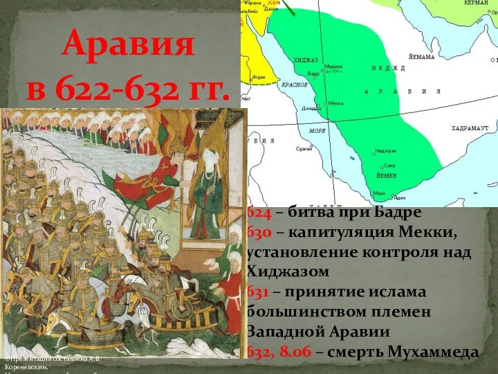 Аравия в 622-632 гг. 624 – битва при Бадре 630 –