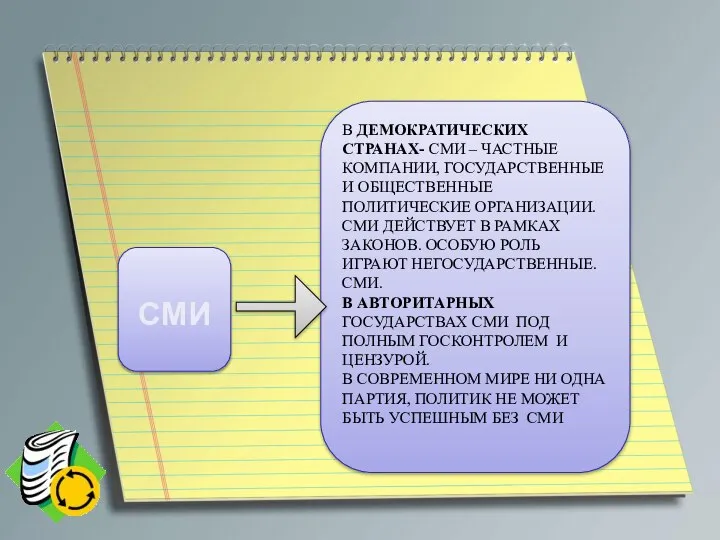 СМИ В ДЕМОКРАТИЧЕСКИХ СТРАНАХ- СМИ – ЧАСТНЫЕ КОМПАНИИ, ГОСУДАРСТВЕННЫЕ И ОБЩЕСТВЕННЫЕ