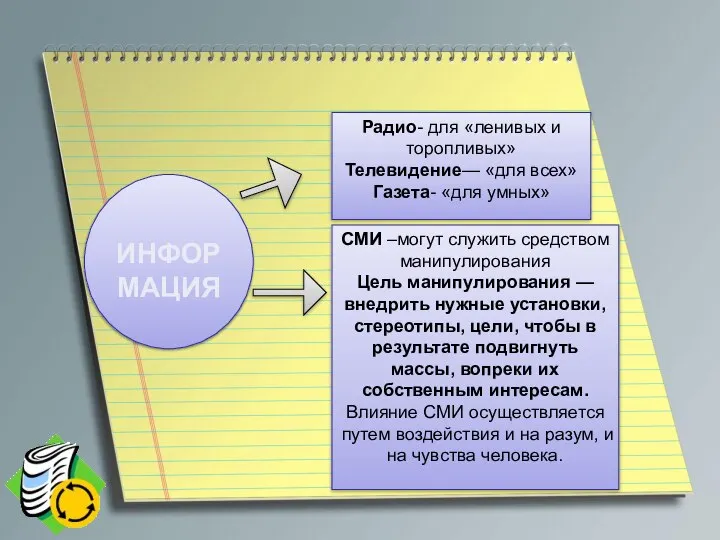 ИНФОРМАЦИЯ СМИ –могут служить средством манипулирования Цель манипулирования — внедрить нужные