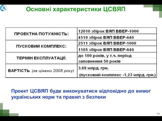 Основні характеристики ЦСВЯП Проект ЦСВЯП буде виконуватися відповідно до вимог українських норм та правил з безпеки