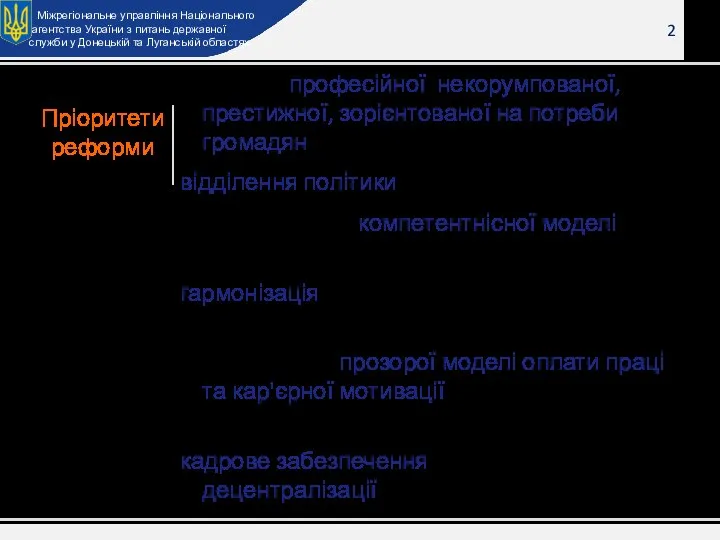 2 побудова професійної, некорумпованої, престижної, зорієнтованої на потреби громадян державної служби