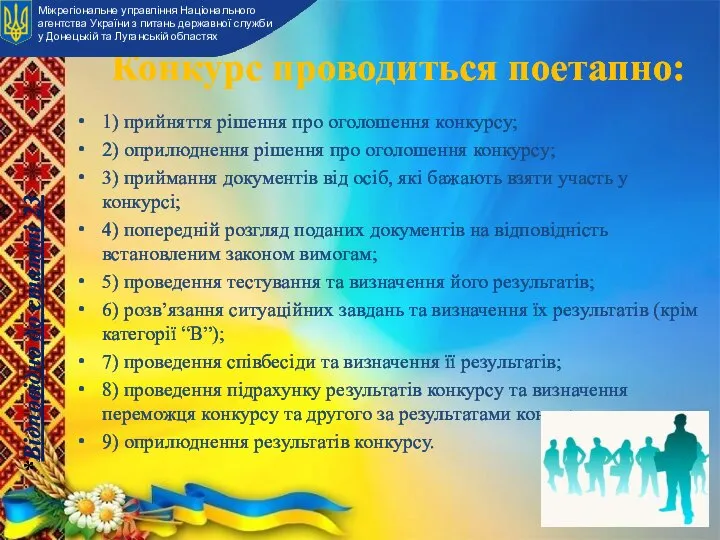 Конкурс проводиться поетапно: 1) прийняття рішення про оголошення конкурсу; 2) оприлюднення