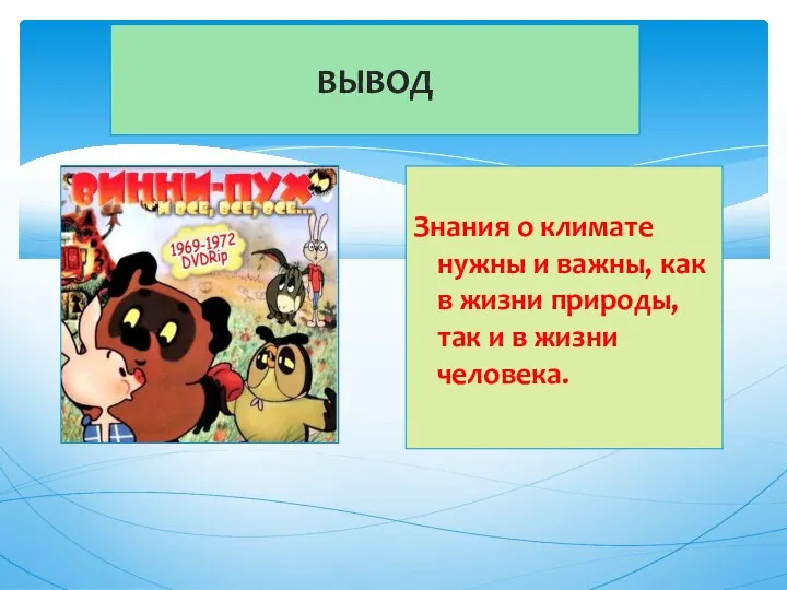 ВЫВОД Знания о климате нужны и важны, как в жизни природы, так и в жизни человека.