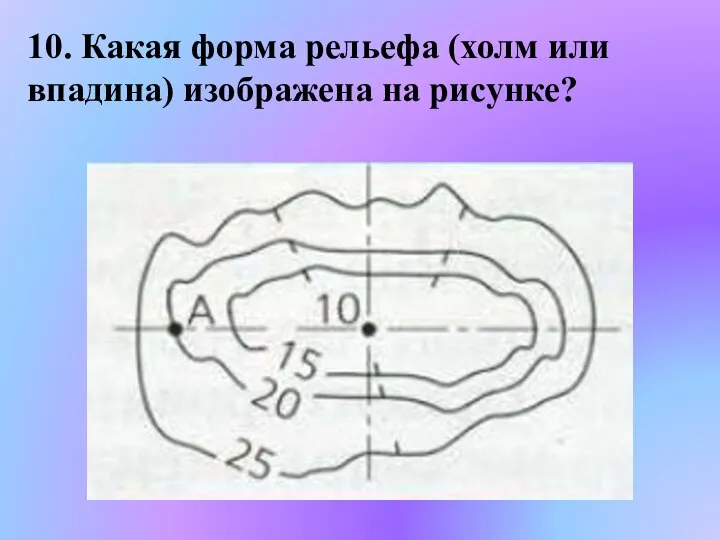 10. Какая форма рельефа (холм или впадина) изображена на рисунке?