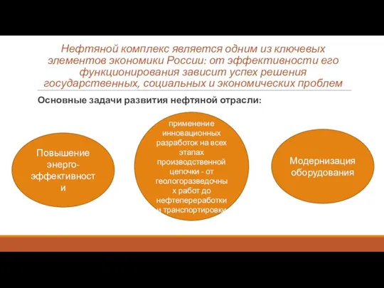 Нефтяной комплекс является одним из ключевых элементов экономики России: от эффективности