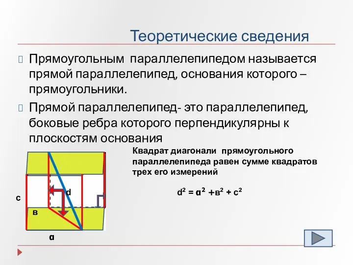 Теоретические сведения Прямоугольным параллелепипедом называется прямой параллелепипед, основания которого –прямоугольники. Прямой