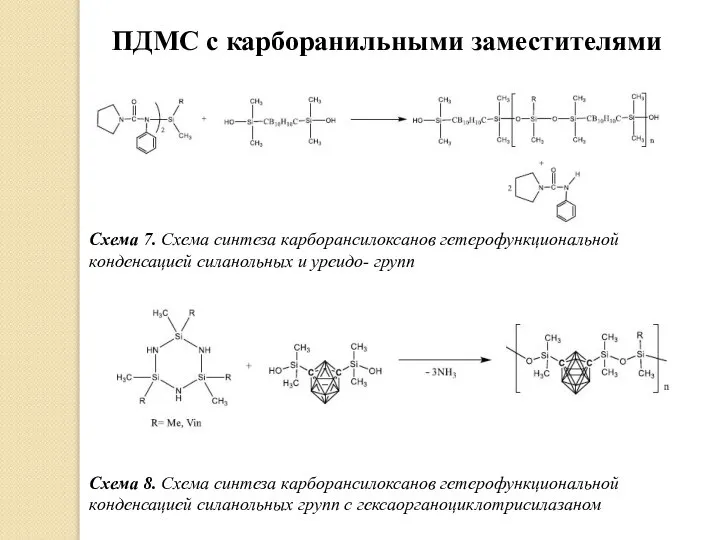 ПДМС с карборанильными заместителями Схема 7. Схема синтеза карборансилоксанов гетерофункциональной конденсацией