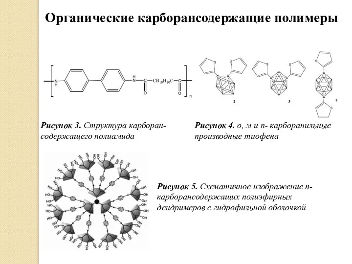Органические карборансодержащие полимеры Рисунок 3. Структура карборан-содержащего полиамида Рисунок 4. о,