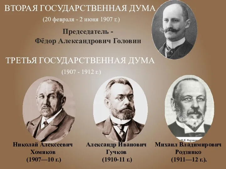 Председатель - Фёдор Александрович Головин ВТОРАЯ ГОСУДАРСТВЕННАЯ ДУМА (20 февраля -