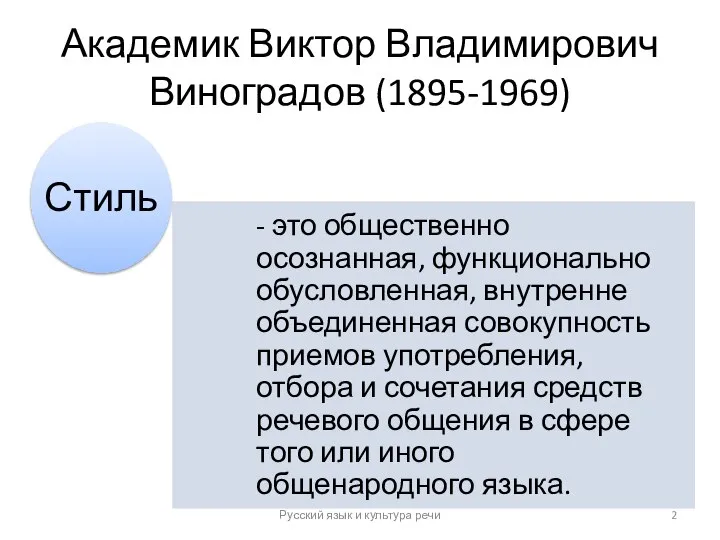 Академик Виктор Владимирович Виноградов (1895-1969) Русский язык и культура речи