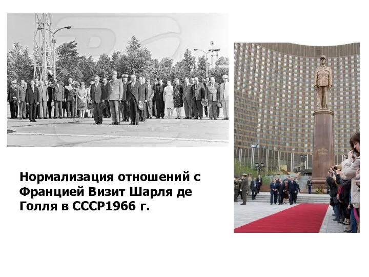 Нормализация отношений с Францией Визит Шарля де Голля в СССР1966 г.