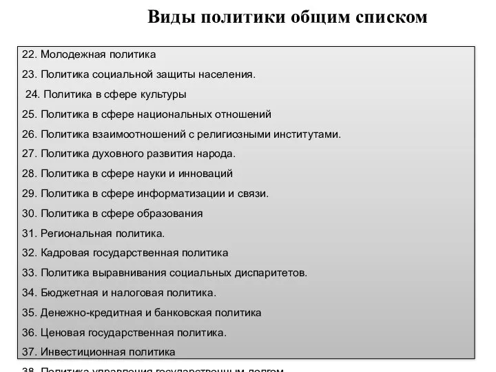 22. Молодежная политика 23. Политика социальной защиты населения. 24. Политика в