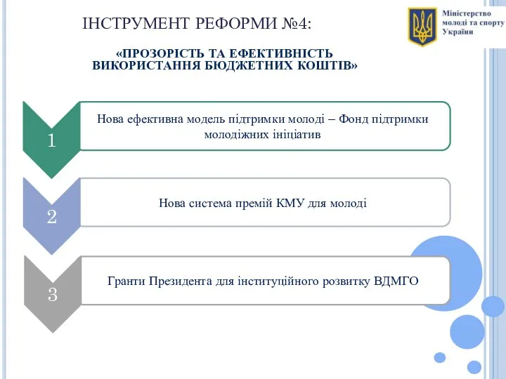 ІНСТРУМЕНТ РЕФОРМИ №4: «ПРОЗОРІСТЬ ТА ЕФЕКТИВНІСТЬ ВИКОРИСТАННЯ БЮДЖЕТНИХ КОШТІВ» Нова ефективна