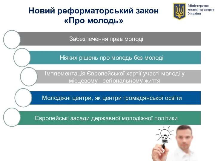 Новий реформаторський закон «Про молодь» Забезпечення прав молоді Ніяких рішень про