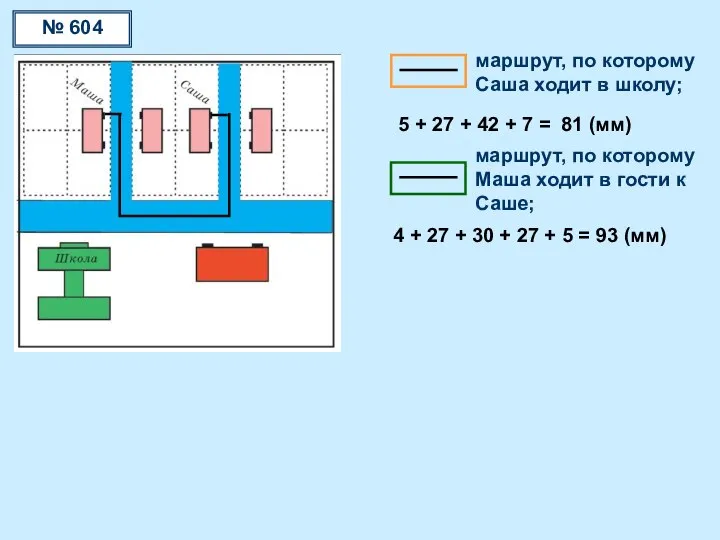 № 604 4 + 27 + 30 + 27 + 5 = 93 (мм)