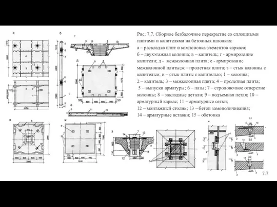 Рис. 7.7. Сборное безбалочное перекрытие со сплошными плитами и капителями на