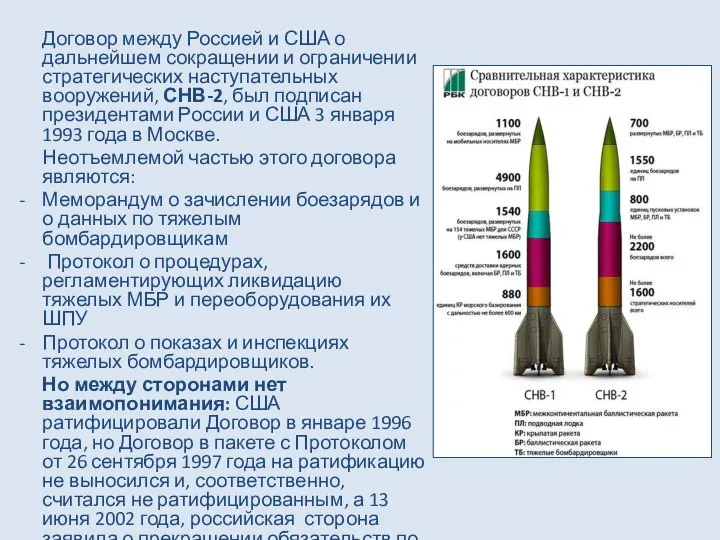 Договор между Россией и США о дальнейшем сокращении и ограничении стратегических