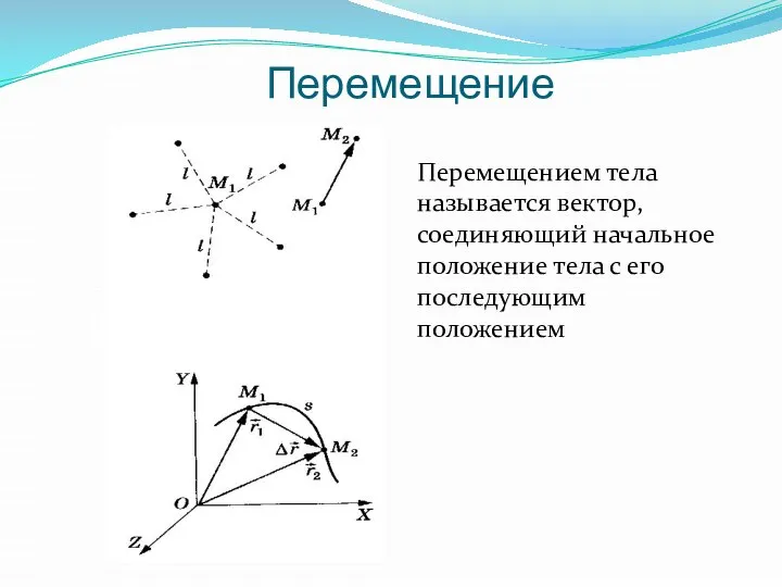 Перемещение Перемещением тела называется вектор, соединяющий начальное положение тела с его последующим положением